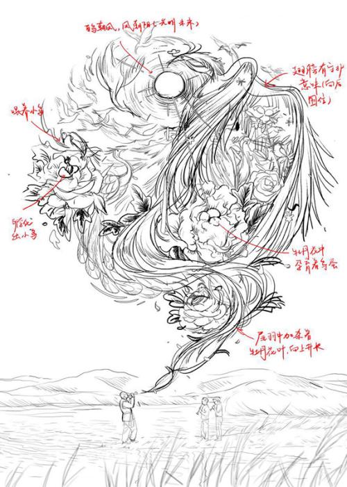 制作假的承装修试资质/证书